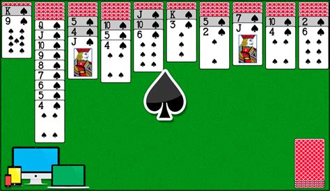 Spider Solitaire 1 Suit .